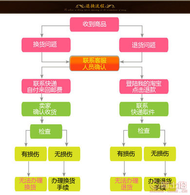 【智毫厂家直销兼毫狼毫羊毫熊毫斗笔书法对联大字提斗毛笔现货批发如意】进贤县文港智毫制笔厂 - 产品库